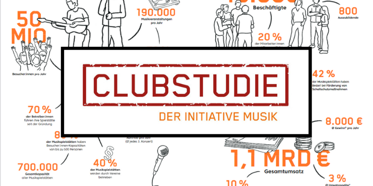 Clubstudie der Initiative Musik