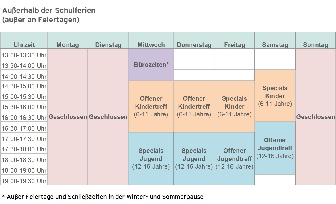 Tatz Öffnungszeiten als Stundenplan