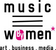 musicBYwomen*